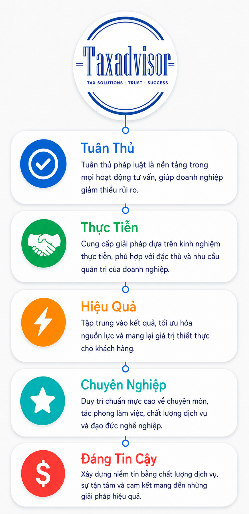 Banner dành cho điện thoại